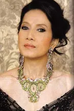 Ratchanoo Boonchuduang profile