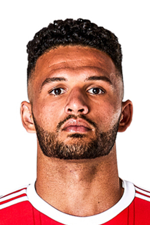 Gonçalo Ramos profile