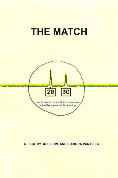 The Match poster