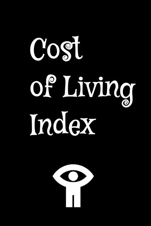 Cost of Living Index poster