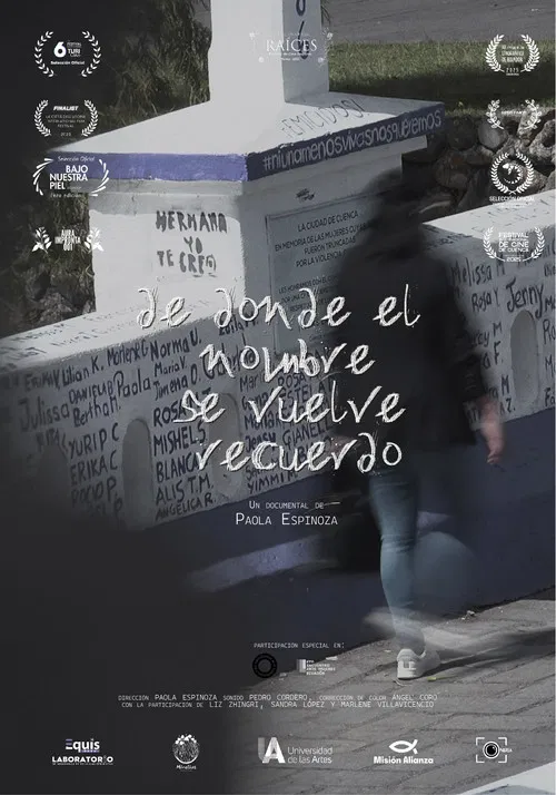 De donde el nombre se vuelve recuerdo poster