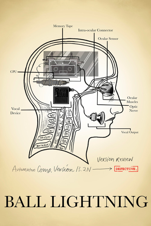 BALL LIGHTNING poster