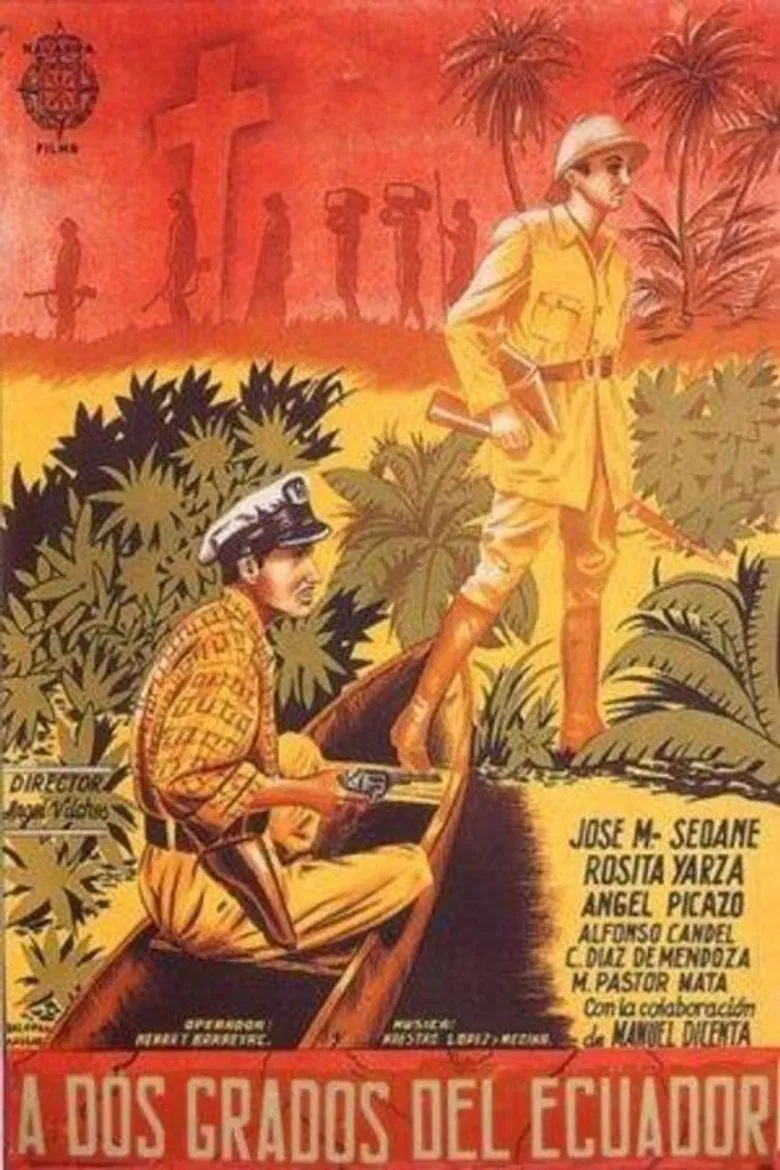 A dos grados del Ecuador poster background