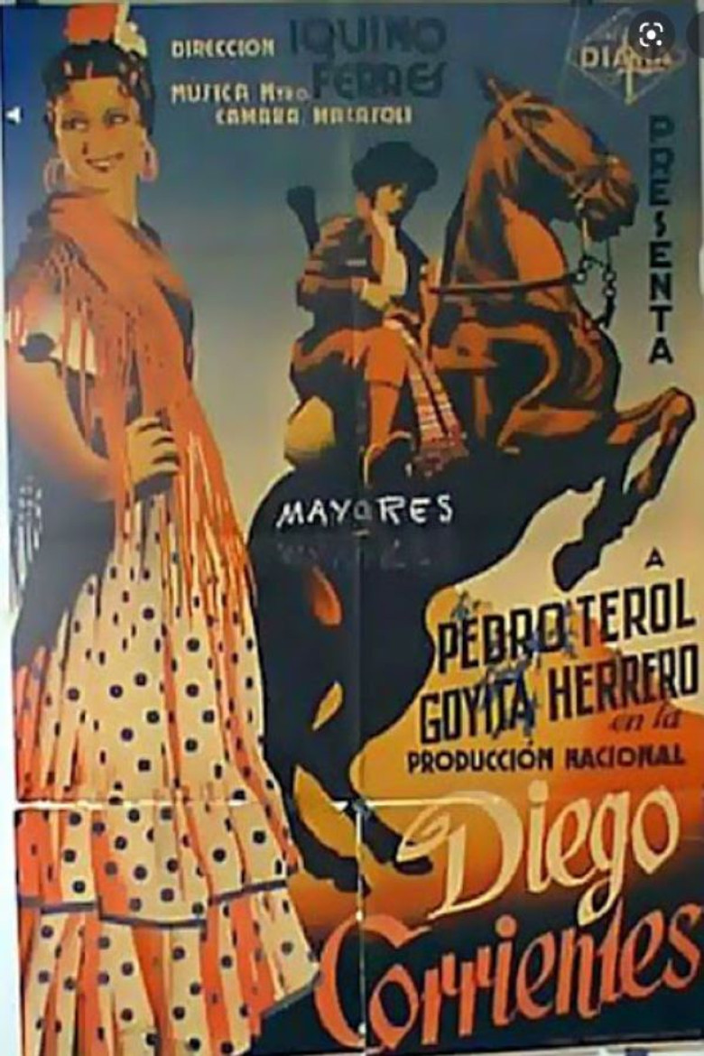 Diego Corrientes poster background