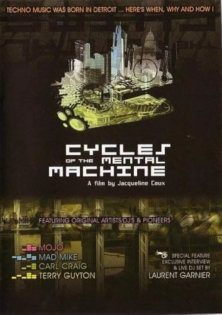 Cycles of the Mental Machine poster background