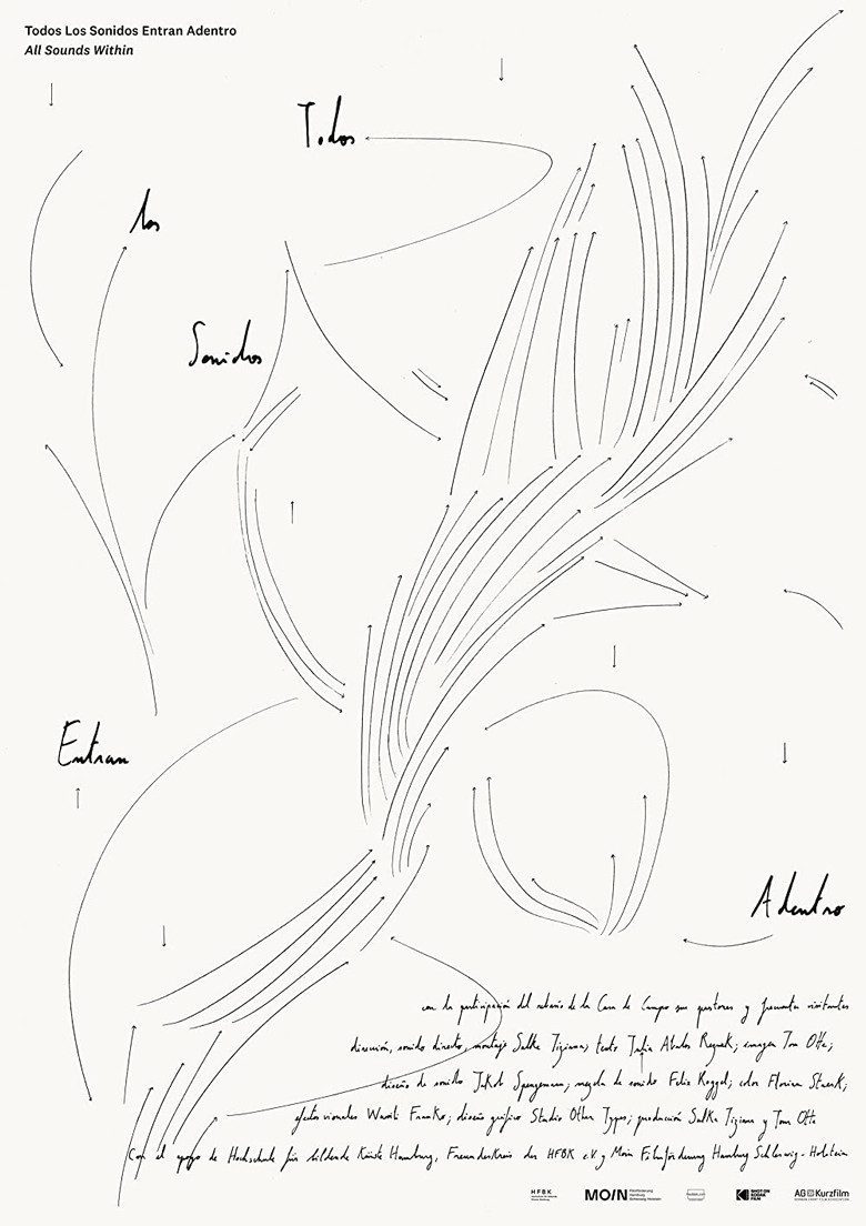 Todos los sonidos entran adentro poster background