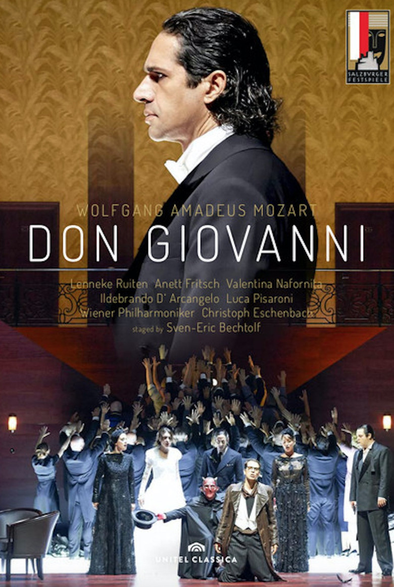 Don Giovanni poster background