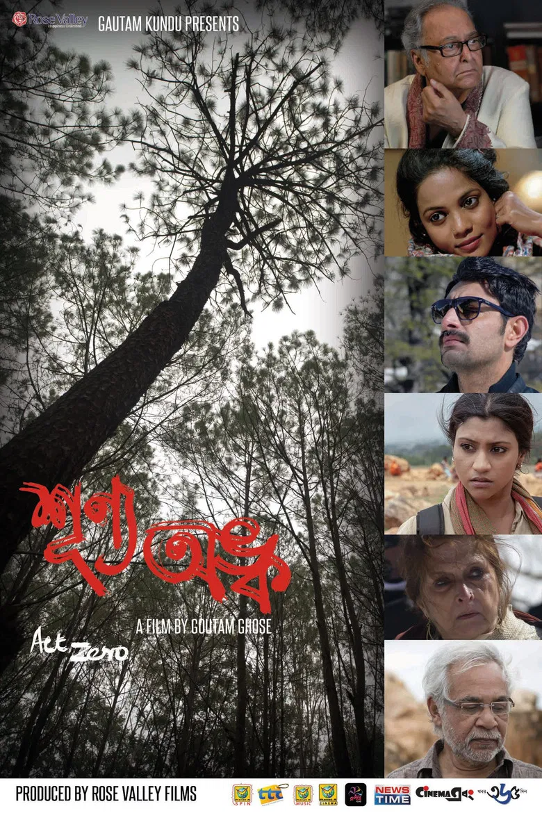 Act Zero poster background