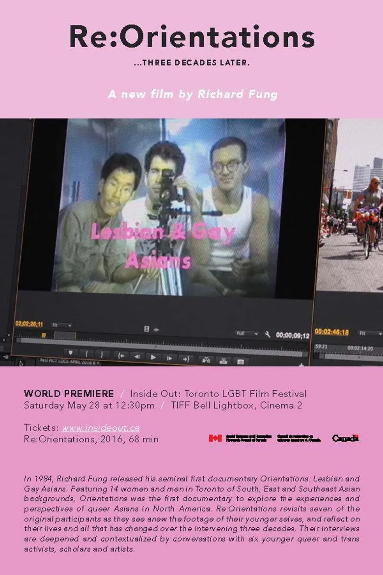 Re:Orientations poster background