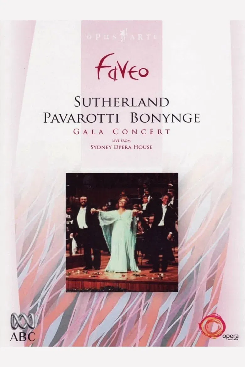 Sutherland Pavarotti Bonynge Gala Concert - Sydney 1983 poster background
