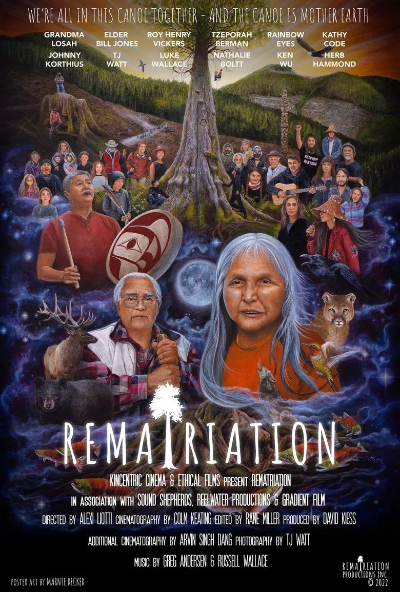 Rematriation poster background