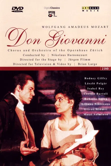 Mozart: Don Giovanni (Zurich Opera House) poster background