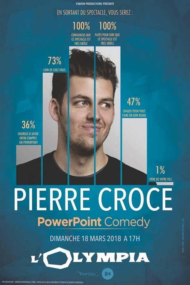 Pierre Croce - PowerPoint Comedy poster background