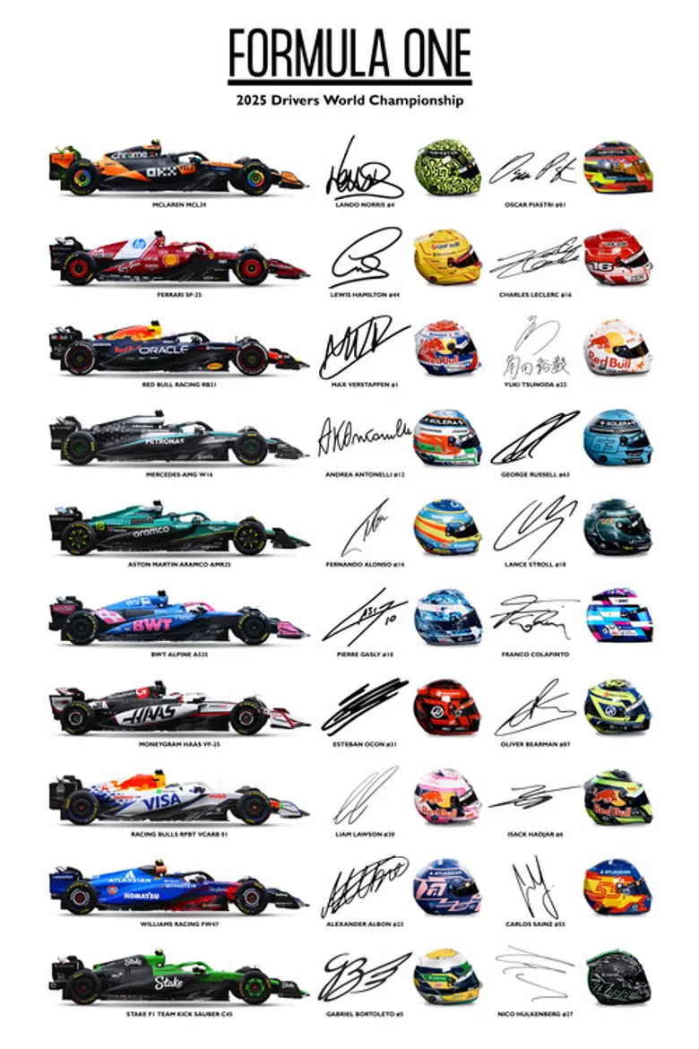 Gran Premio Qatar 2025 poster background
