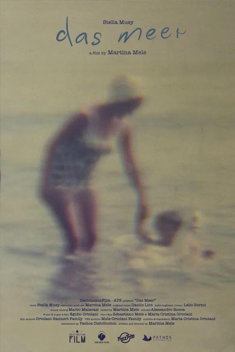 Das Meer poster background