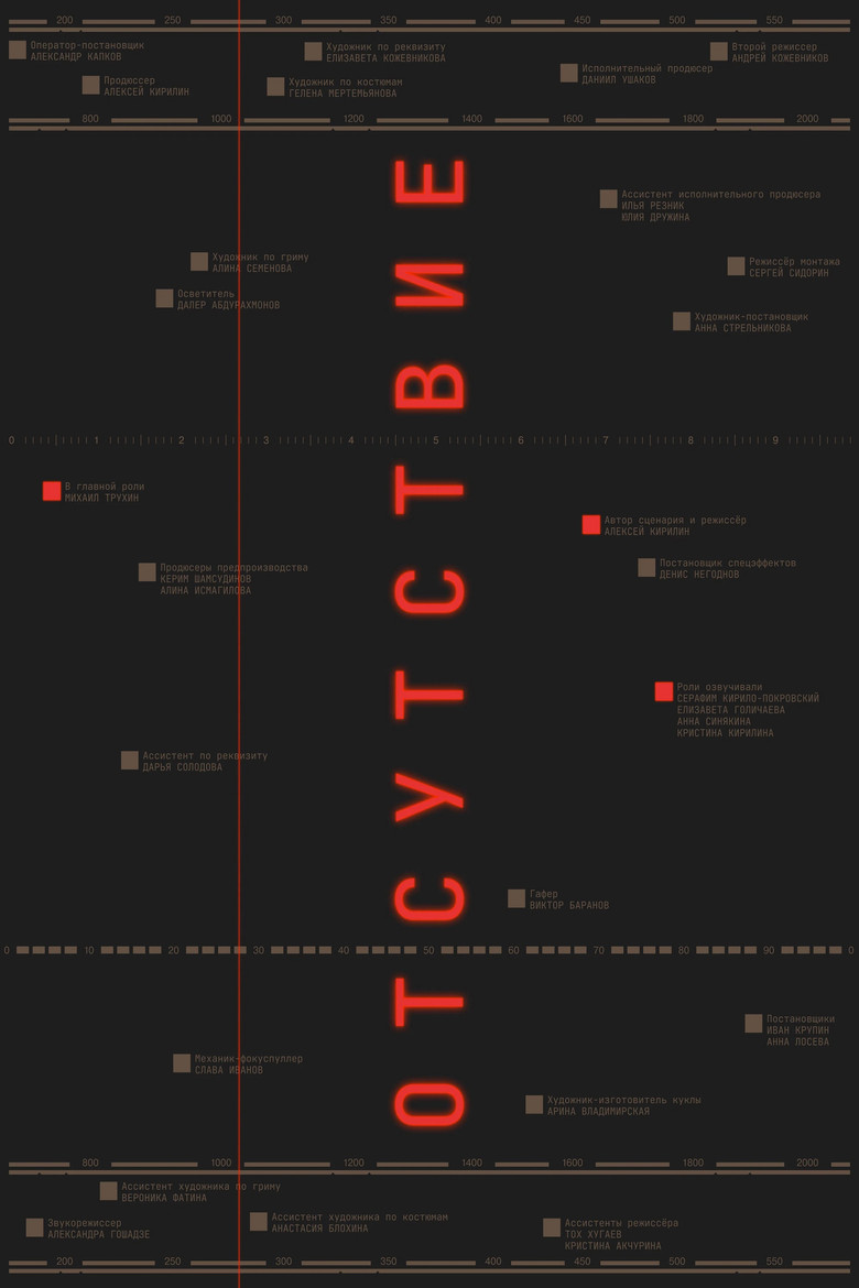 Absence Of poster background