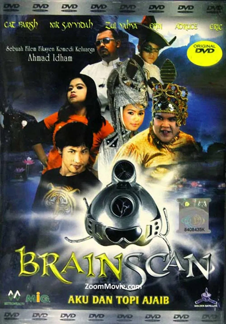 Brainscan: Aku Dan Topi Ajaib poster background