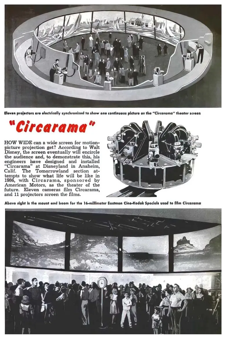 A Tour of the West poster background