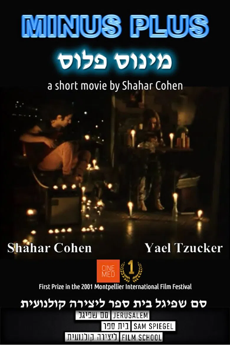 Minus-Plus poster background