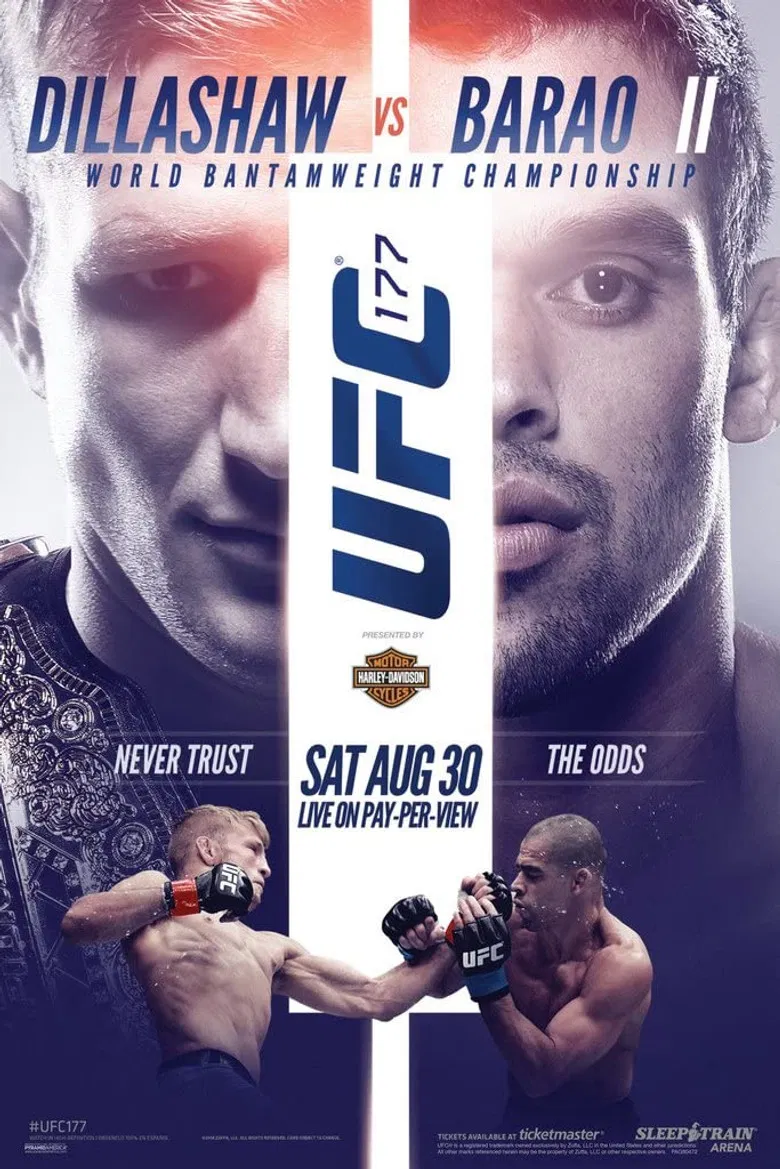 UFC 177: Dillashaw vs. Soto poster background