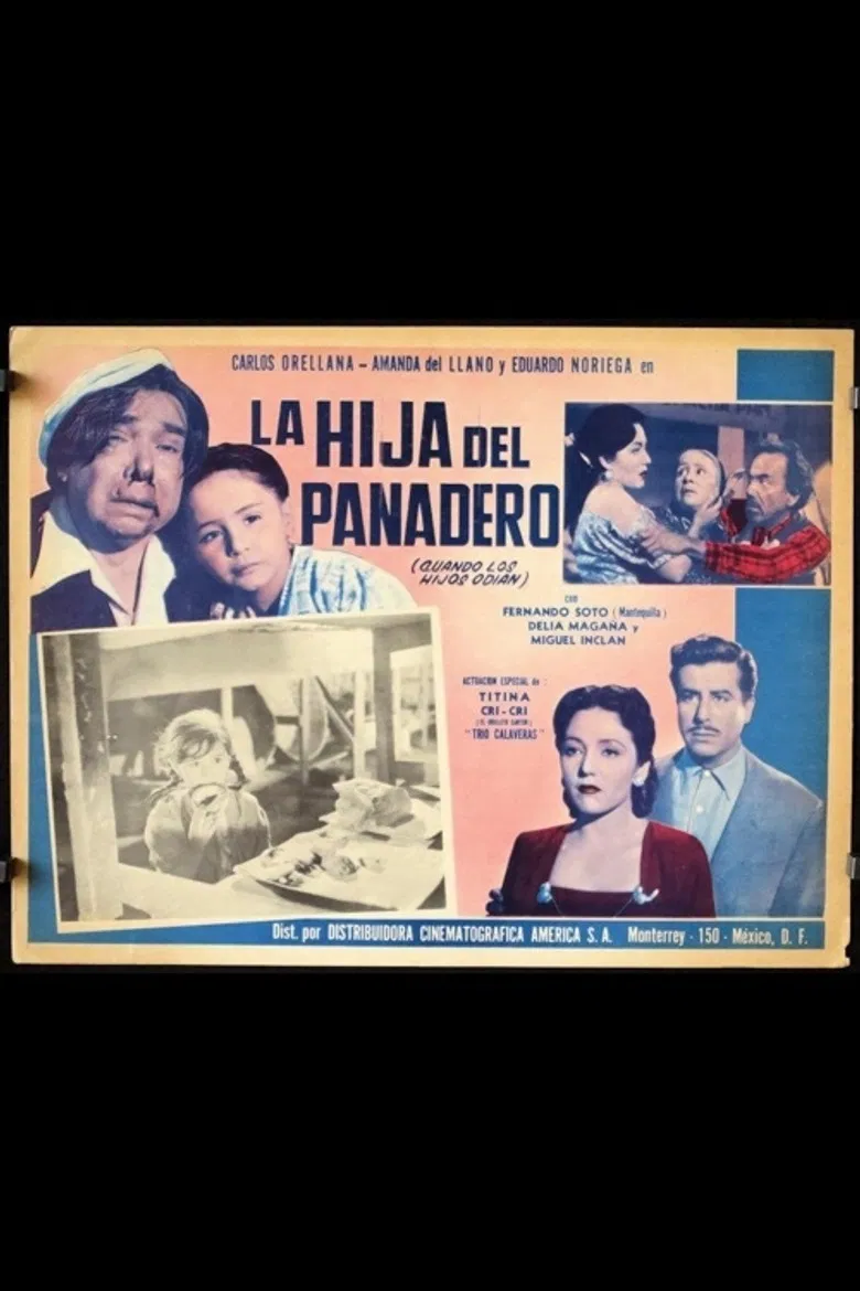 La hija del panadero poster background