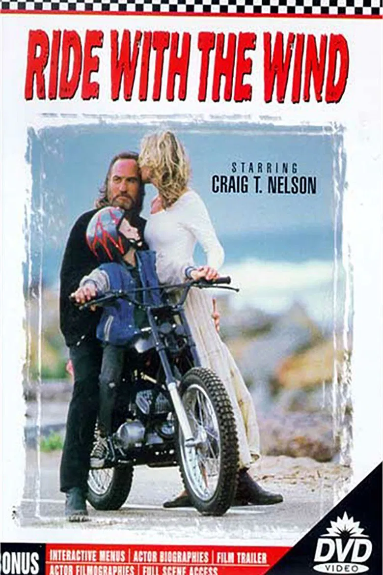 Ride with the Wind poster background