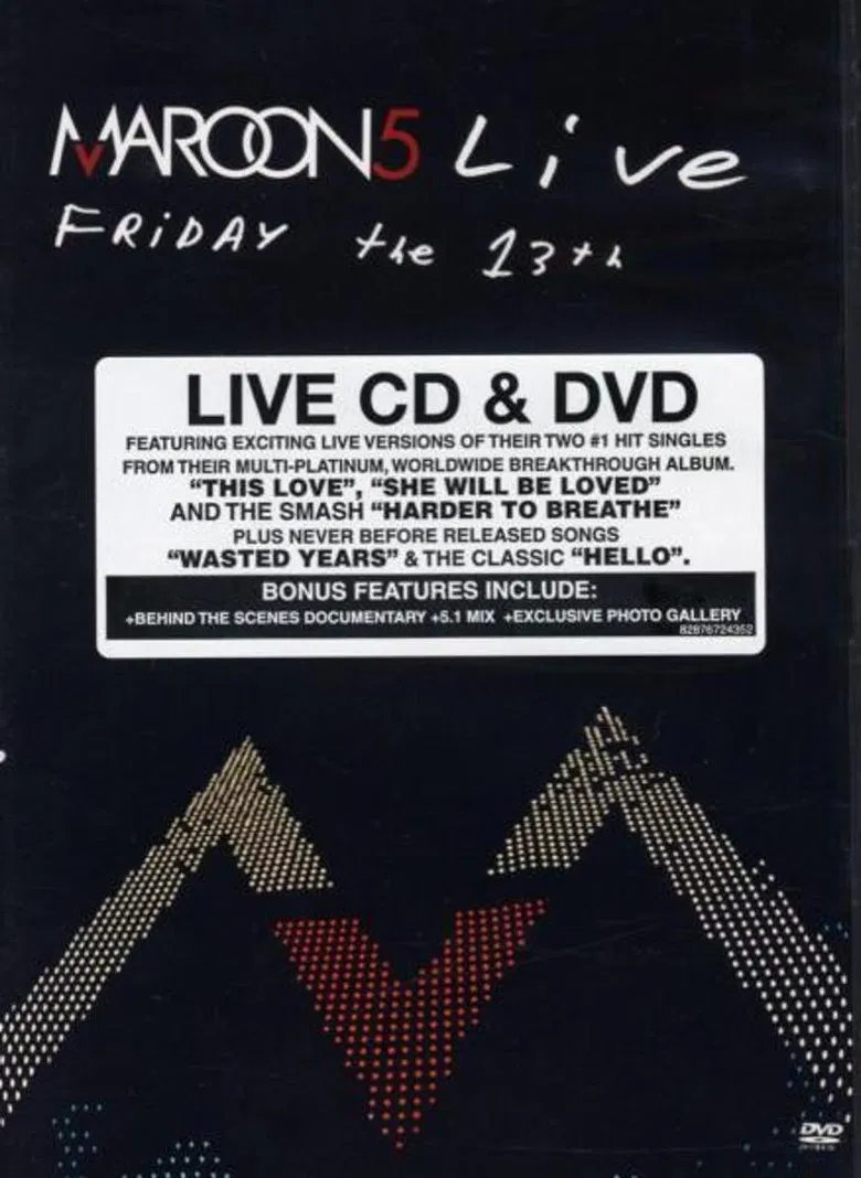 Maroon 5: Live - Friday the 13th poster background