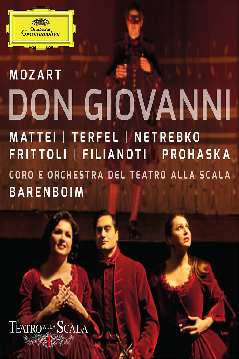 Wolfgang Amadeus Mozart - Don Giovanni - La Scala poster background