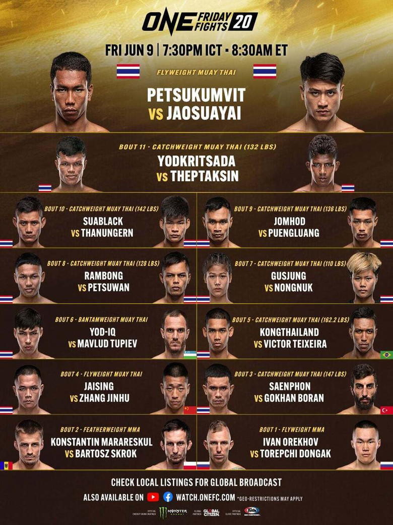 ONE Friday Fights 20: Petsukumvit vs. Jaosuayai poster background