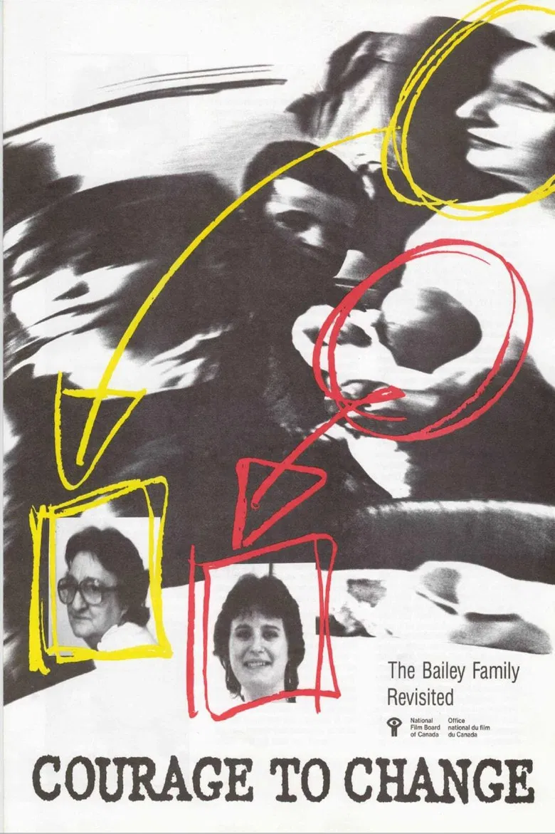 Courage to Change poster background