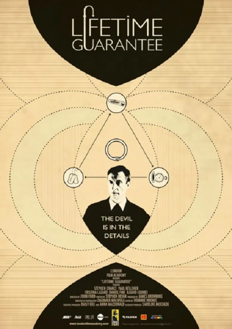 Lifetime Guarantee poster background