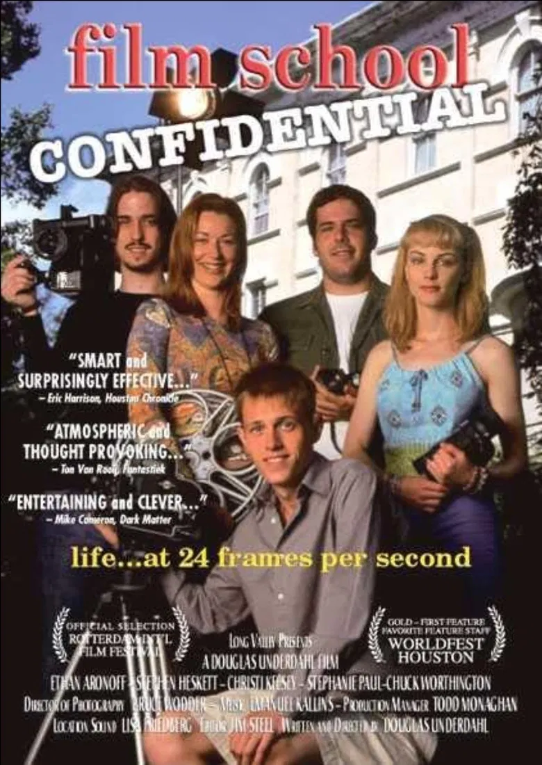 Film School Confidential poster background