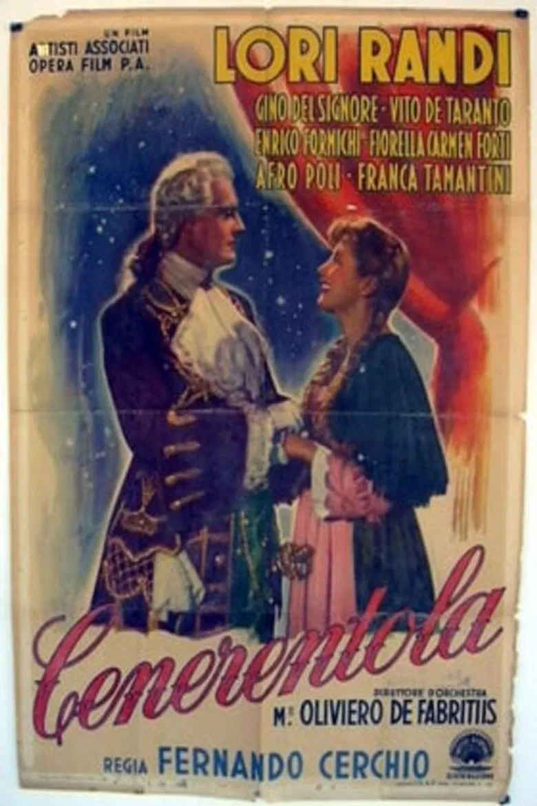 Cenerentola poster background