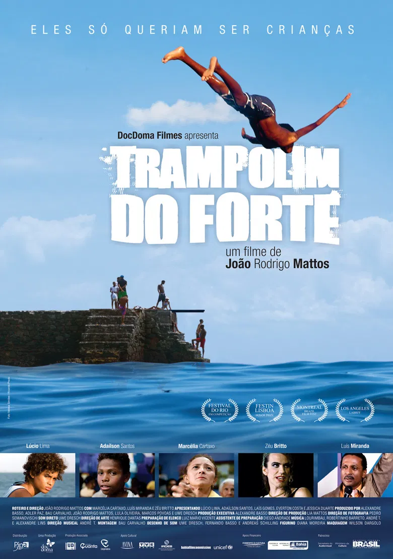Trampolim do Forte poster background