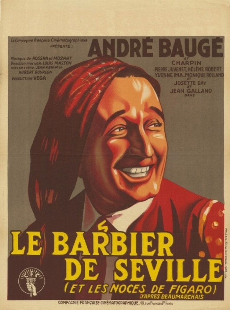 The Barber of Seville poster background