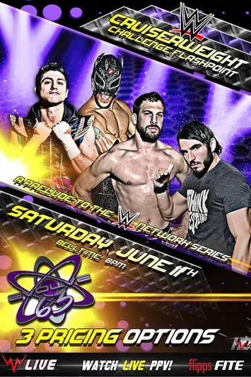 EVOLVE 63 poster background