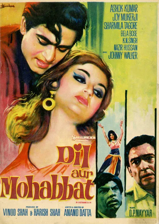 Dil Aur Mohabbat poster background
