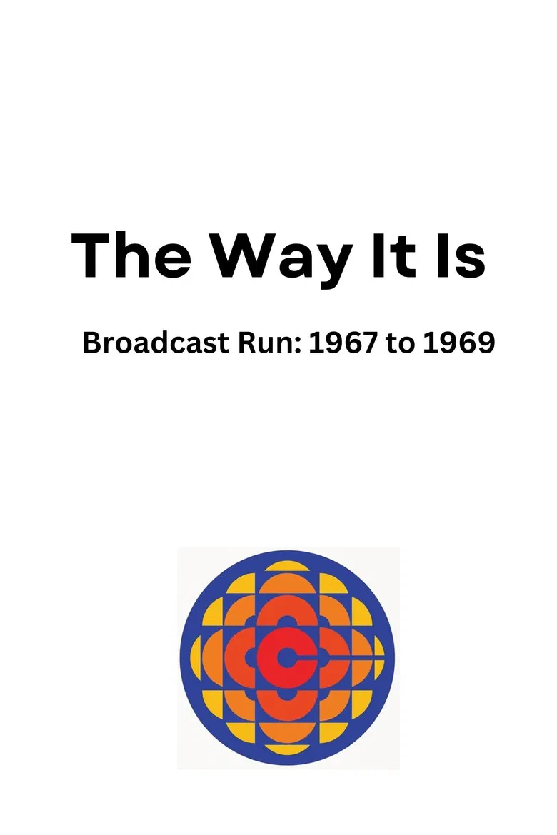 The Way It Is poster background