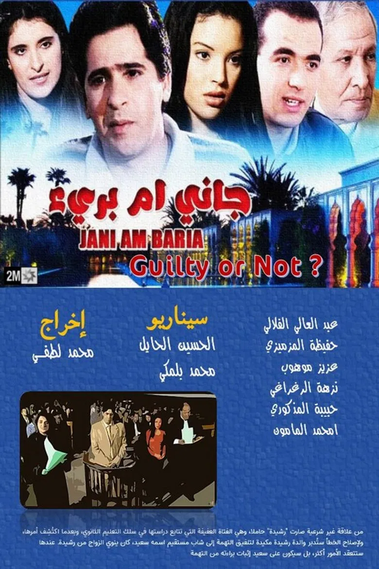 Guilty or not ? poster background