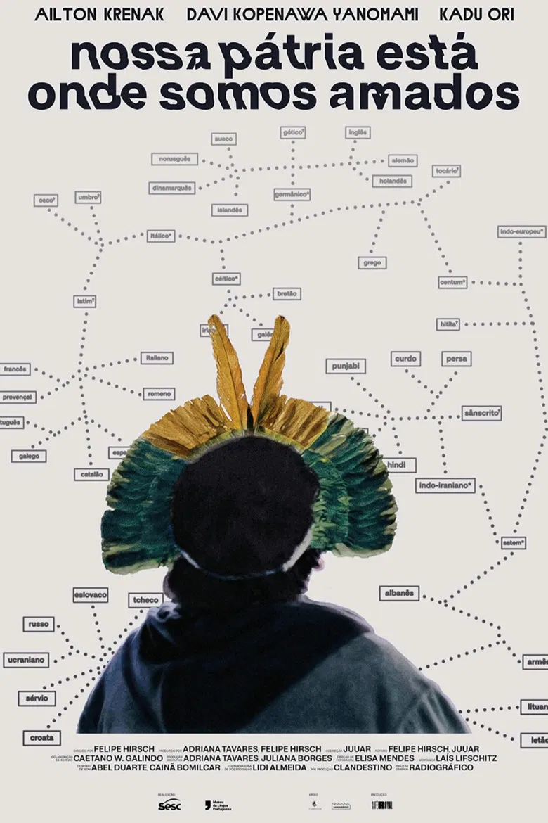 Nossa Pátria Está Onde Somos Amados poster background