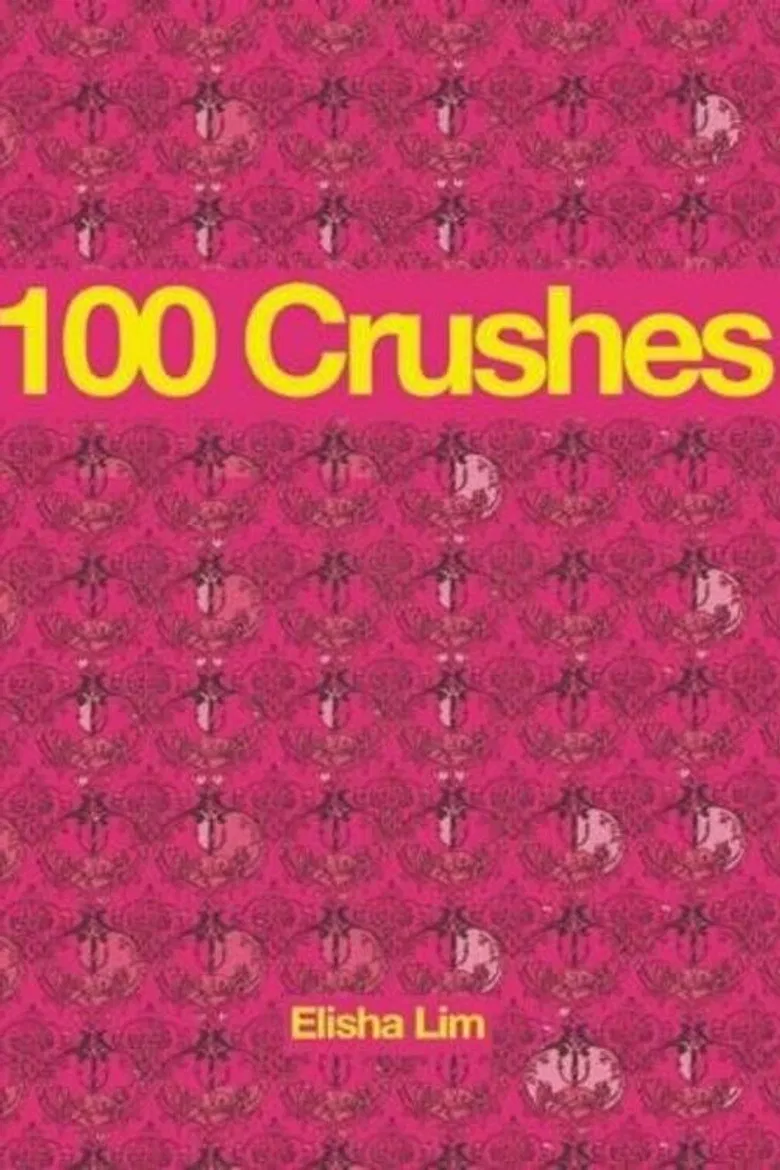 100 Crushes: The Tie poster background