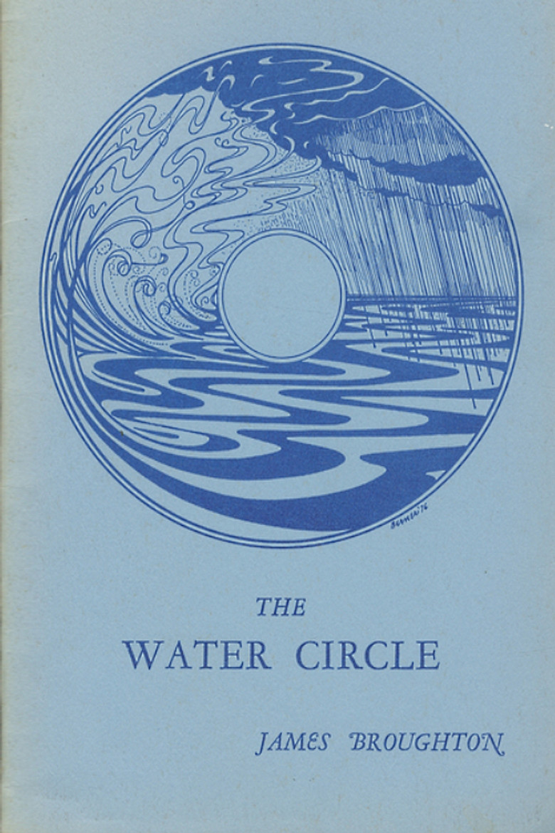 The Water Circle poster background