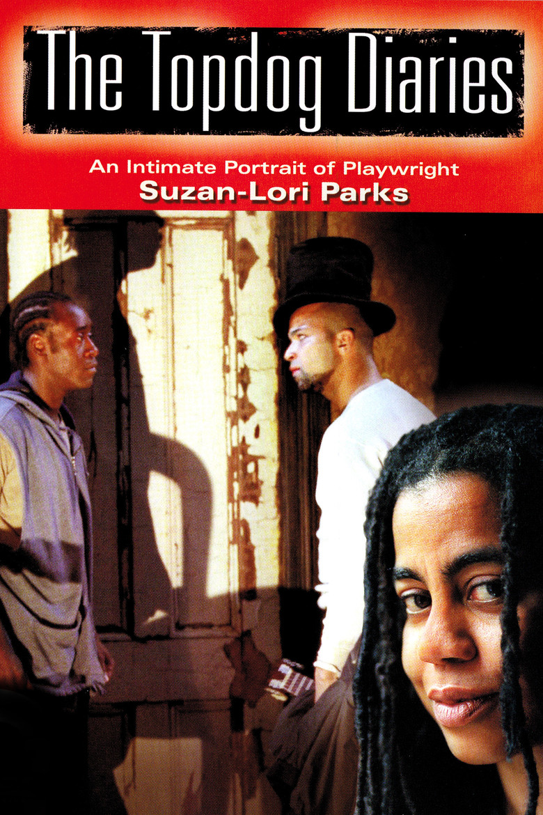 The Topdog Diaries poster background