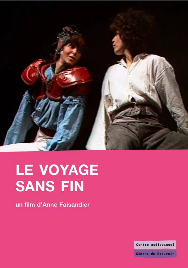 Le voyage sans fin poster background