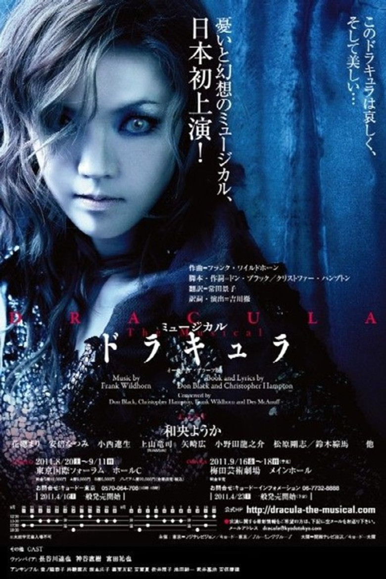 Dracula: The Musical poster background