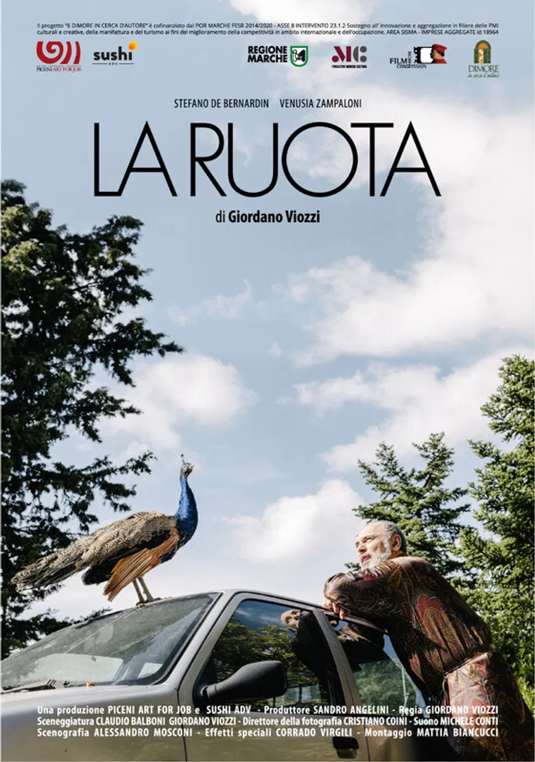 La ruota poster background