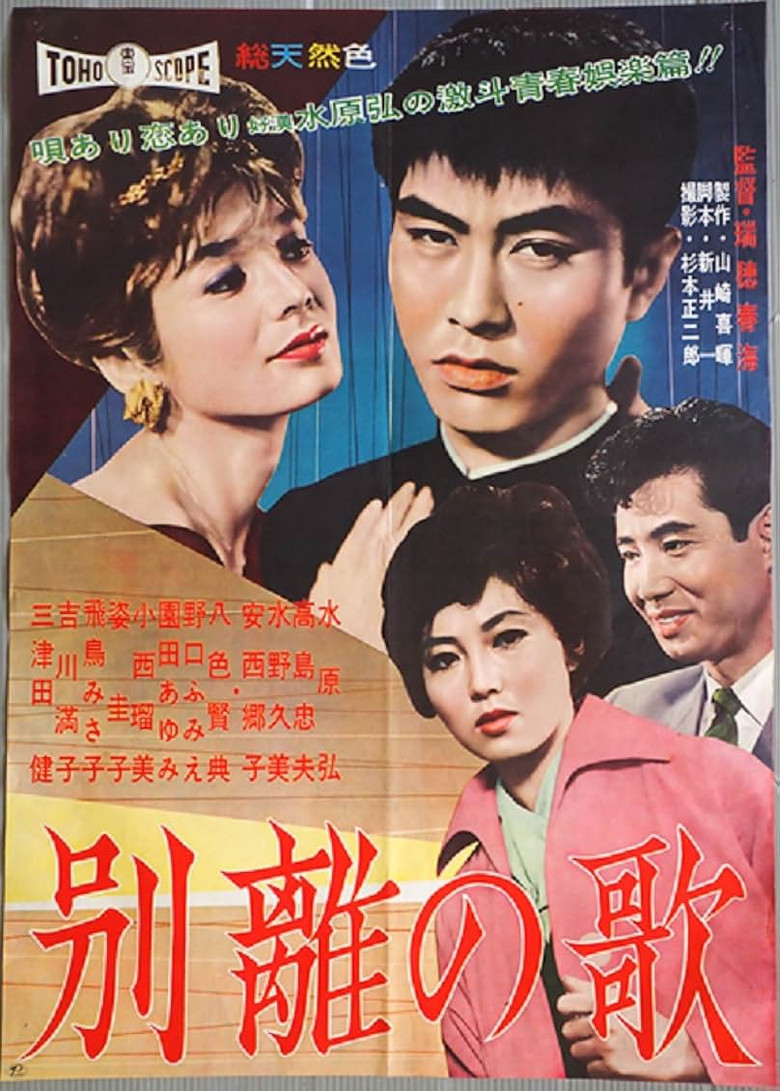 The Parting poster background