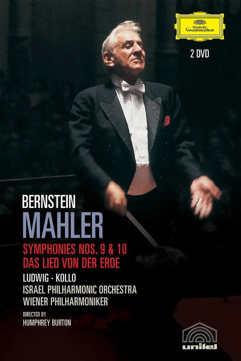 Mahler - Symphonies Nos. 9 & 10 / Das Lied von der Erde poster background