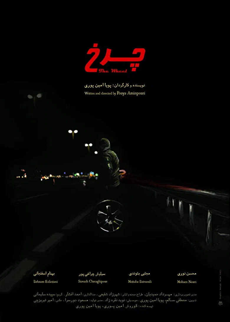 The Wheel poster background