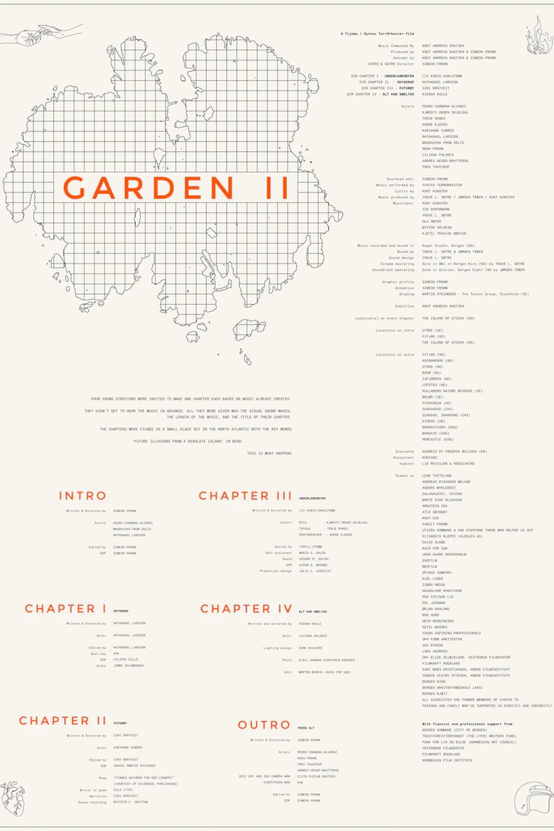Garden II poster background